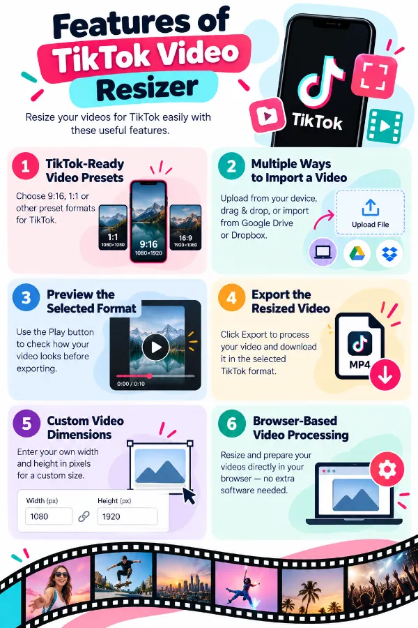 Features of TikTok video resizer