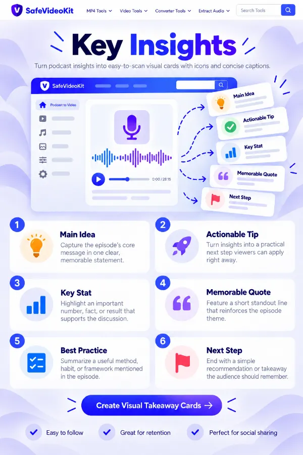 Summarize the podcast episode’s main insights