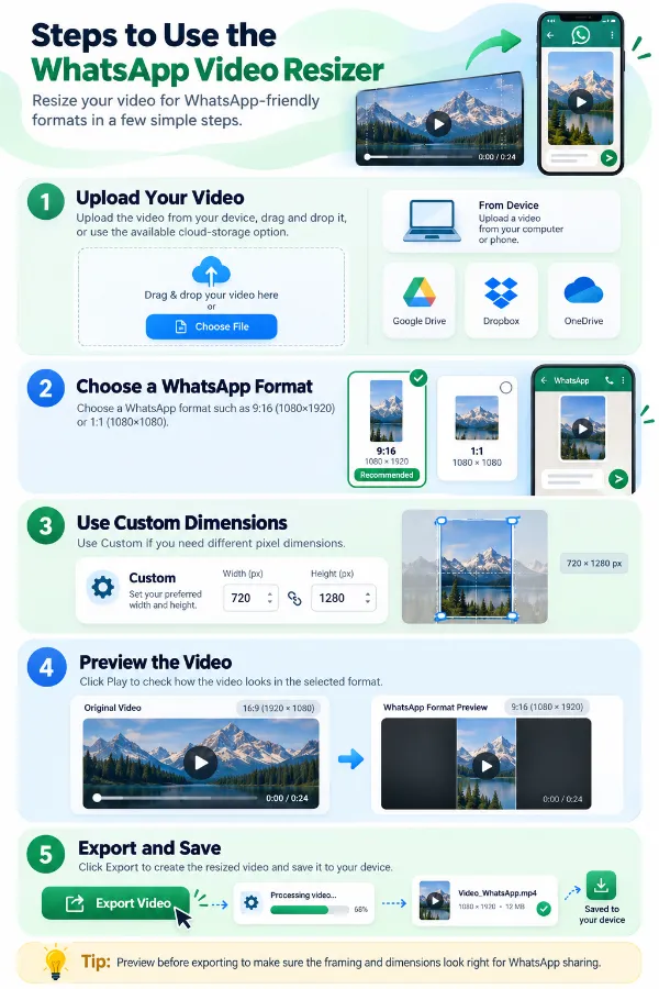 Steps to use the Whatsapp video resizer
