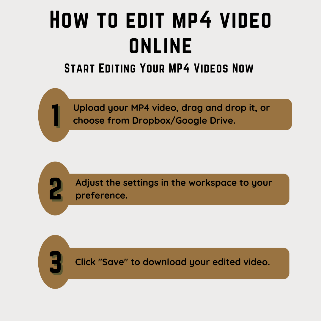 How to edit mp4 video online?