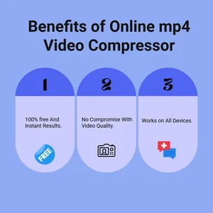 Benefits of Online mp4 Video Compressor