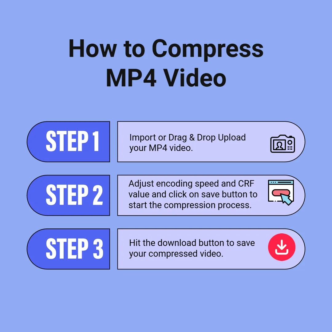 How to Compress MP4 Video