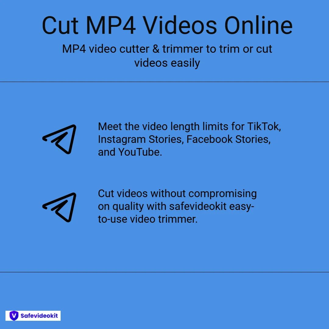 Cut MP4 Video Online