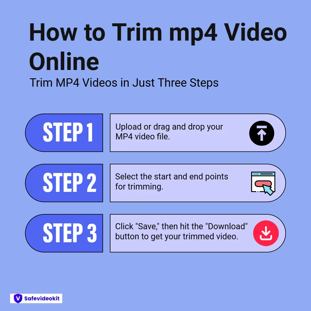 How to trim mp4 video online?