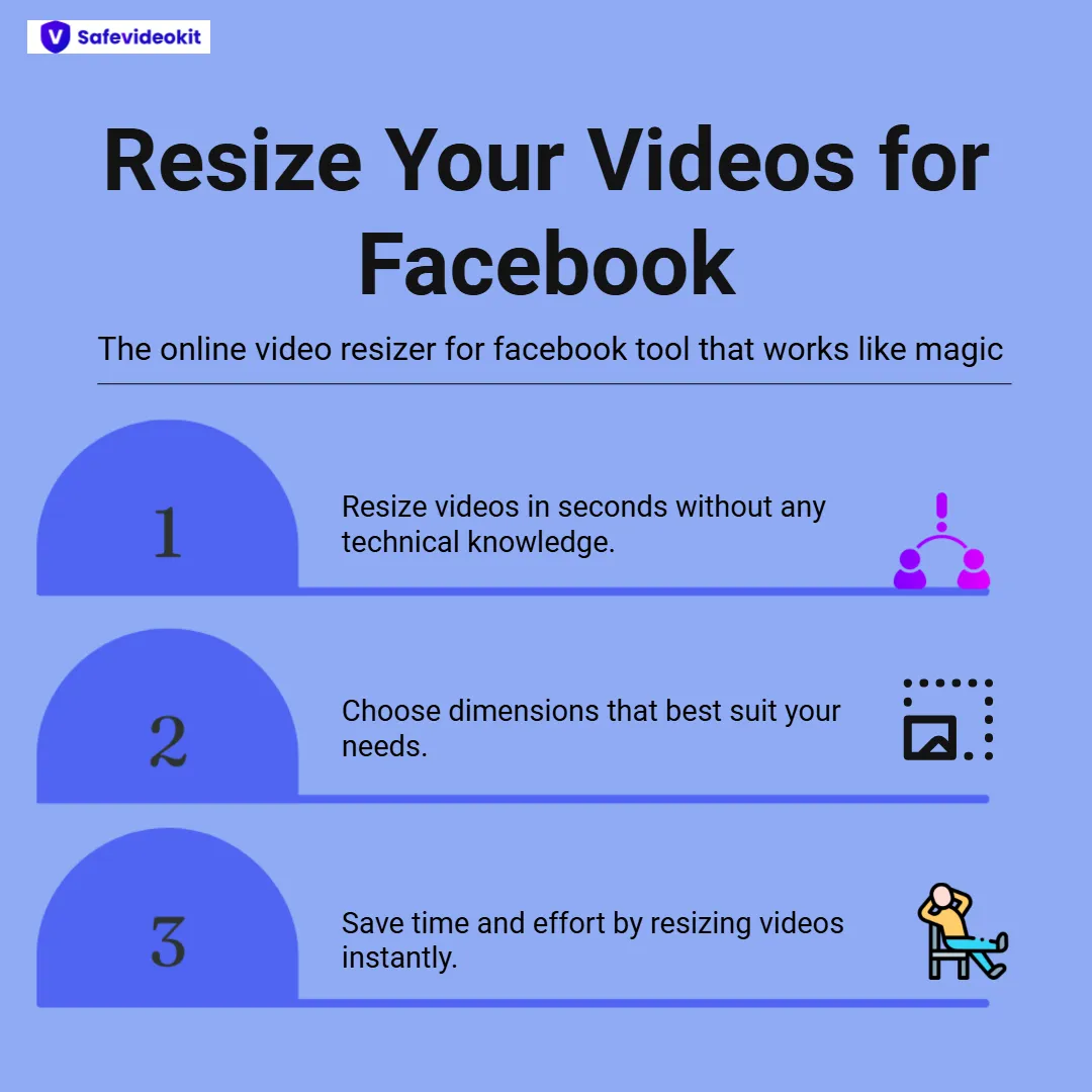 Resize Your Videos for Facebook