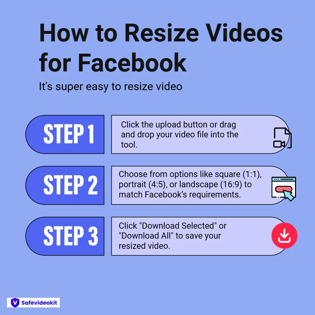 How to resize videos for facebook?