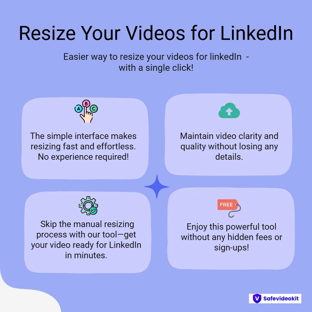 Resize Your Videos for LinkedIn