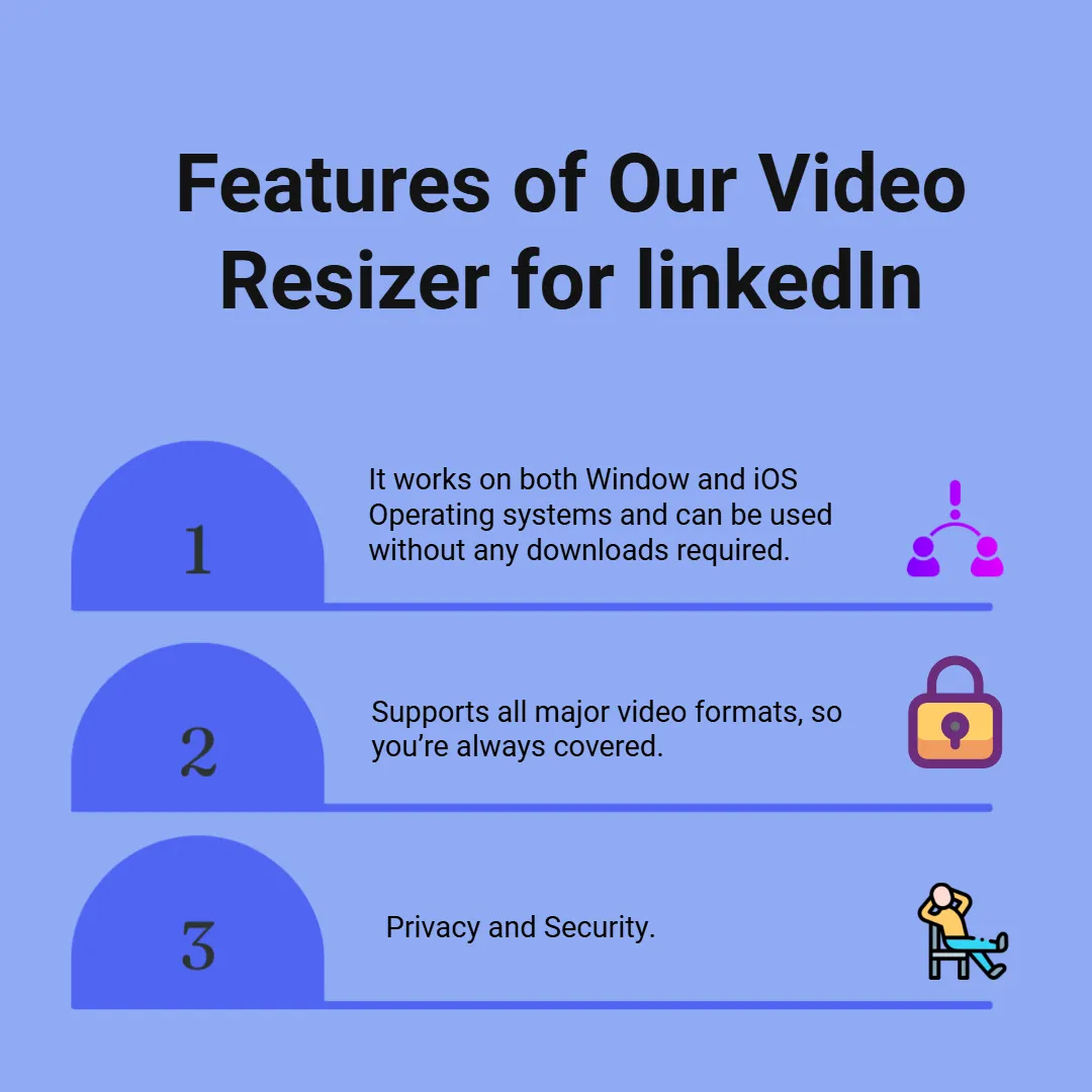 Features of our video resizer for linkedIn