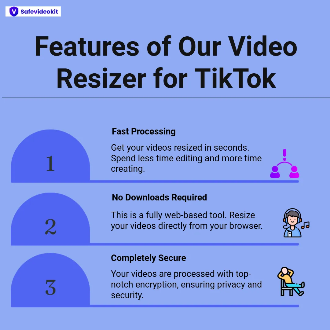 Features of Our Video Resizer for TikTok