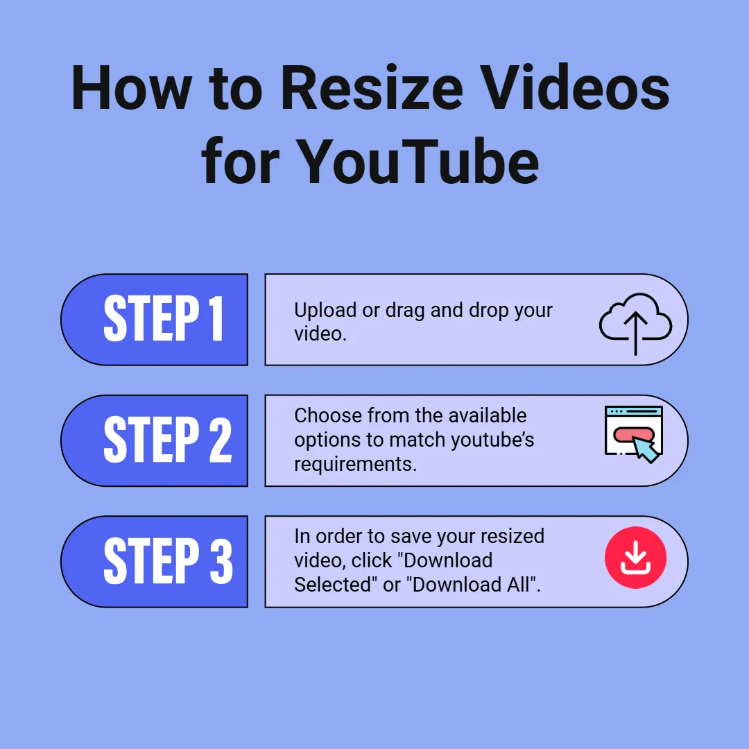 How to Resize Videos for YouTube