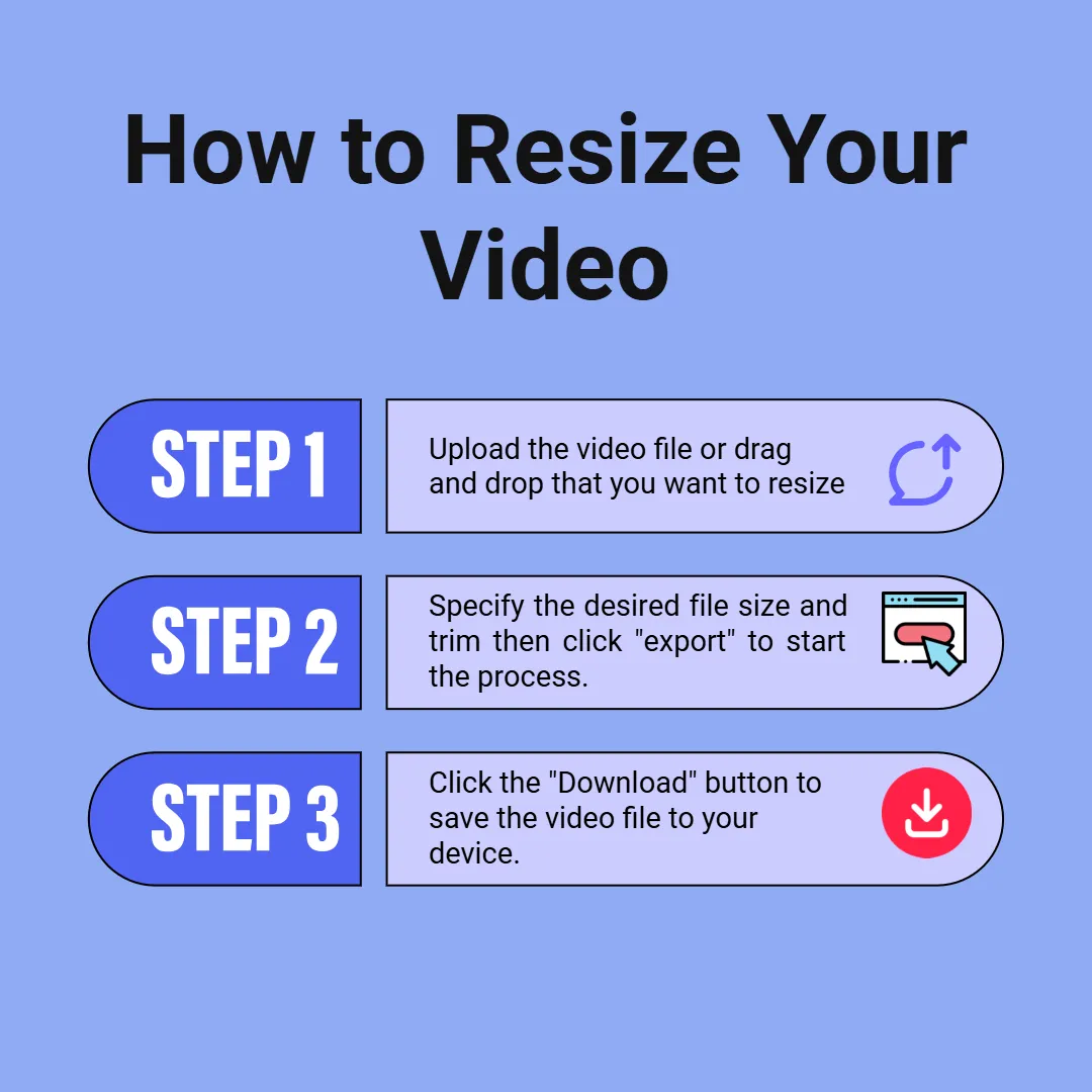 How to Resize Your Video?