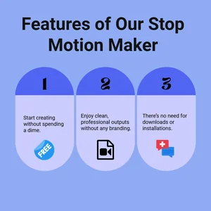 Features of Our Stop Motion Maker