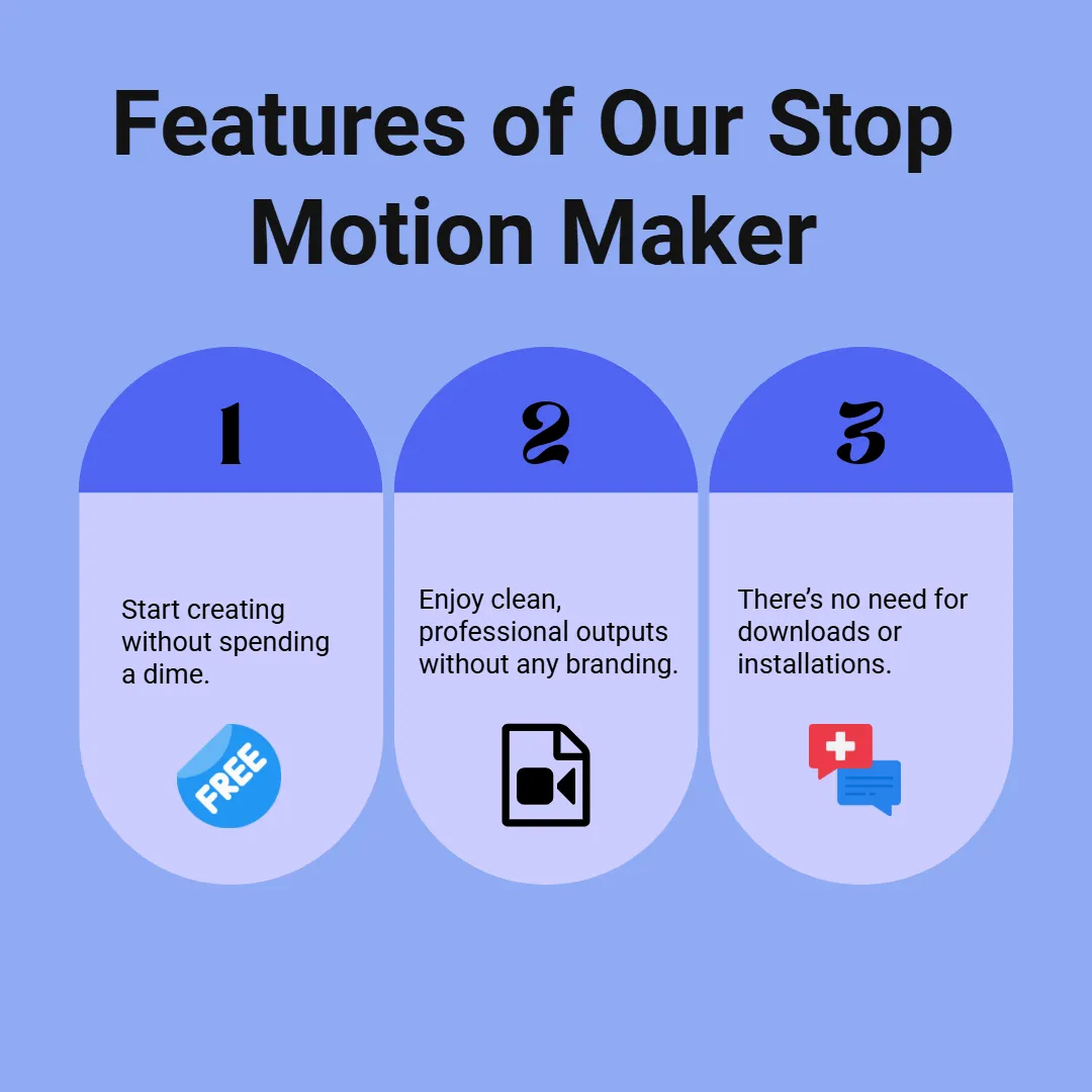 Features of Our Stop Motion Maker