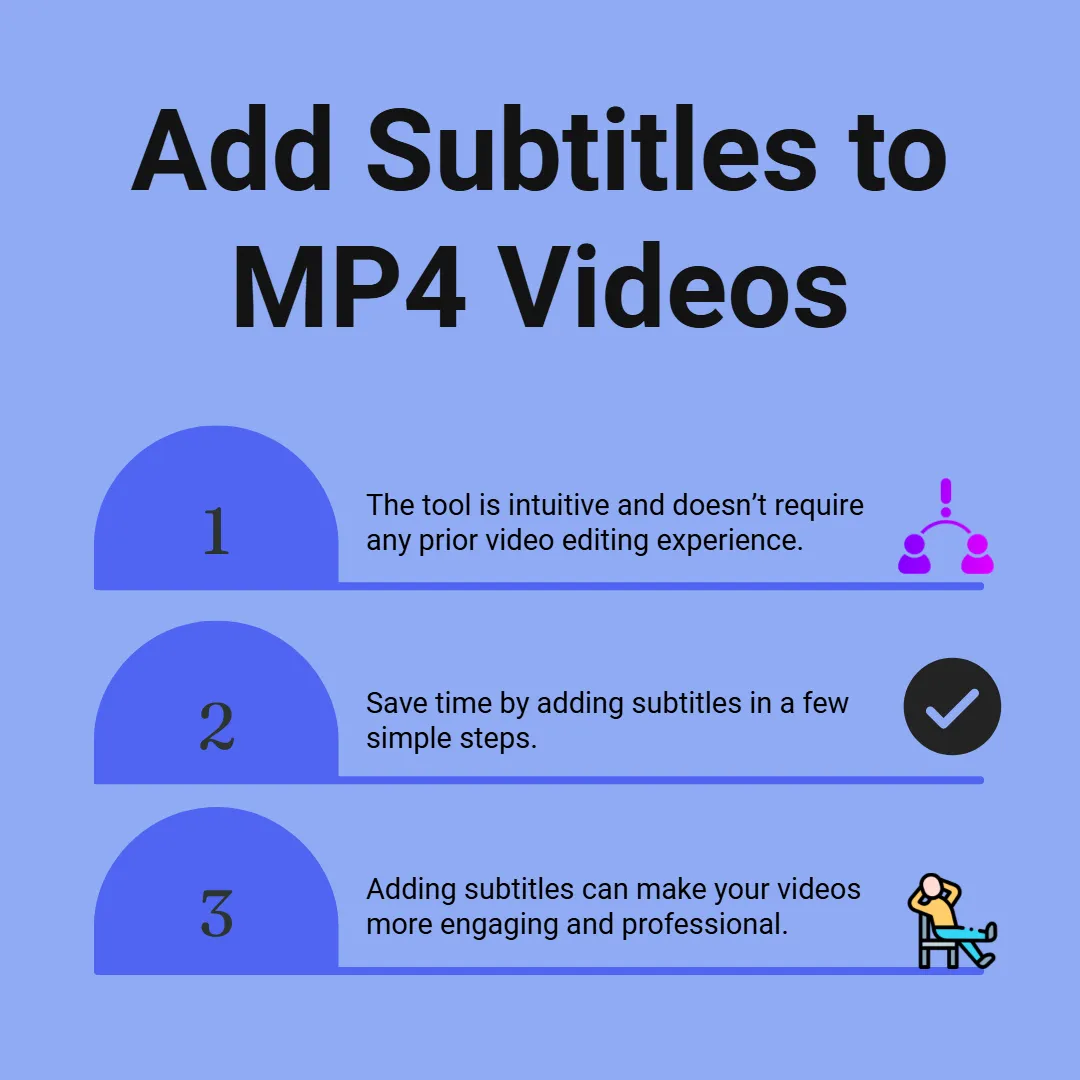 Add Subtitles to MP4 Videos