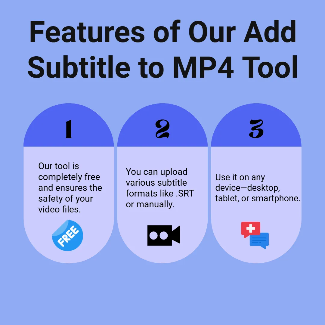 Features of Our Add Subtitle to MP4 Tool