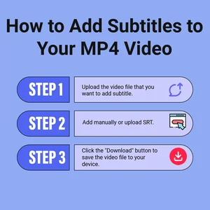 How to Add Subtitles to Your MP4 Video?