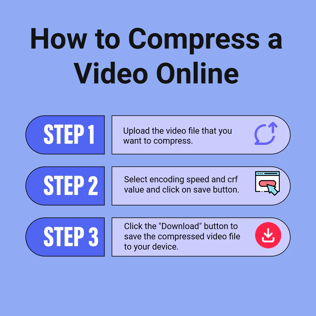 How to Compress a Video Online?