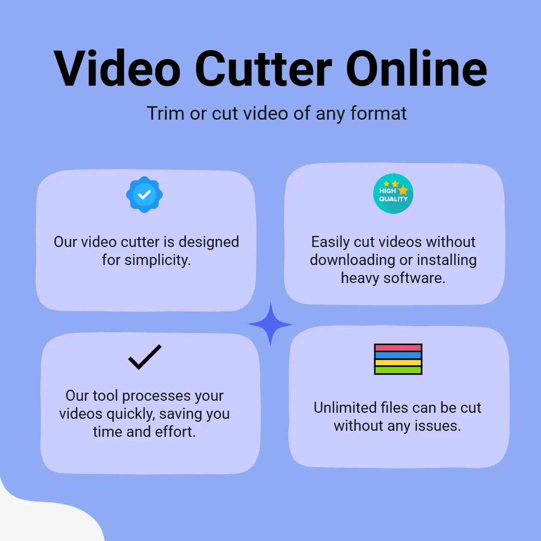 Video Cutter Online