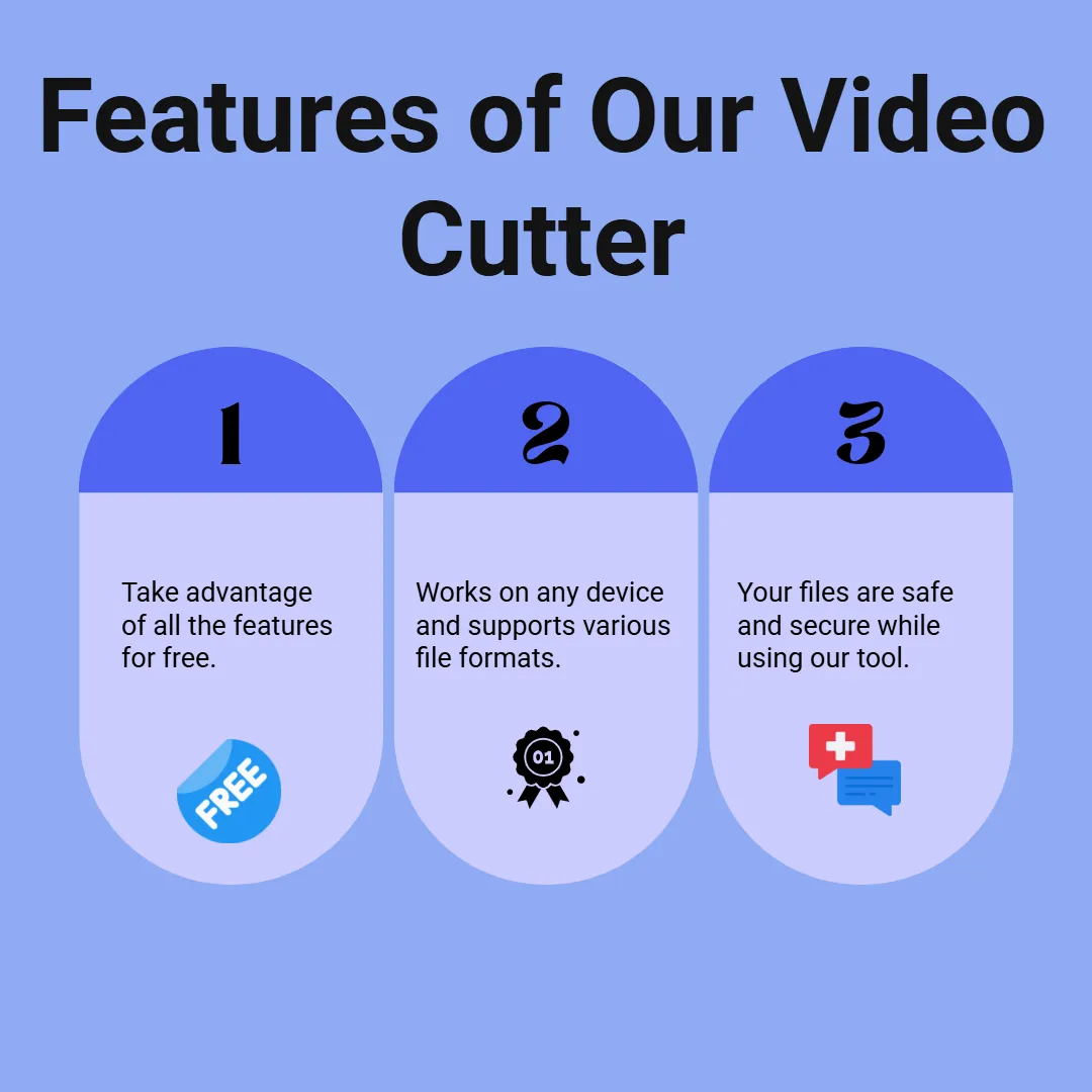 Features of Our Video Cutter