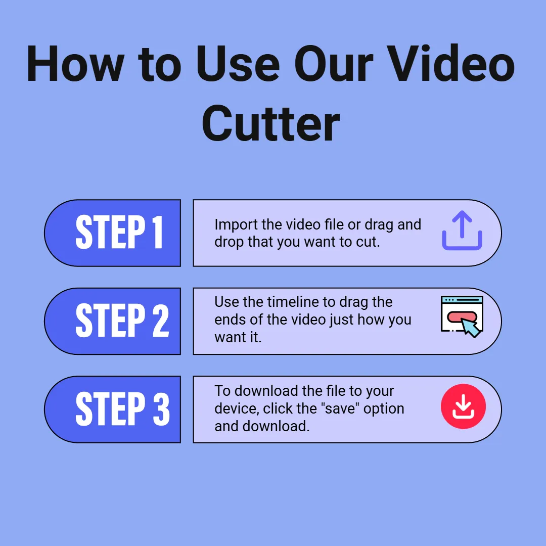 How to Use Our Video Cutter?