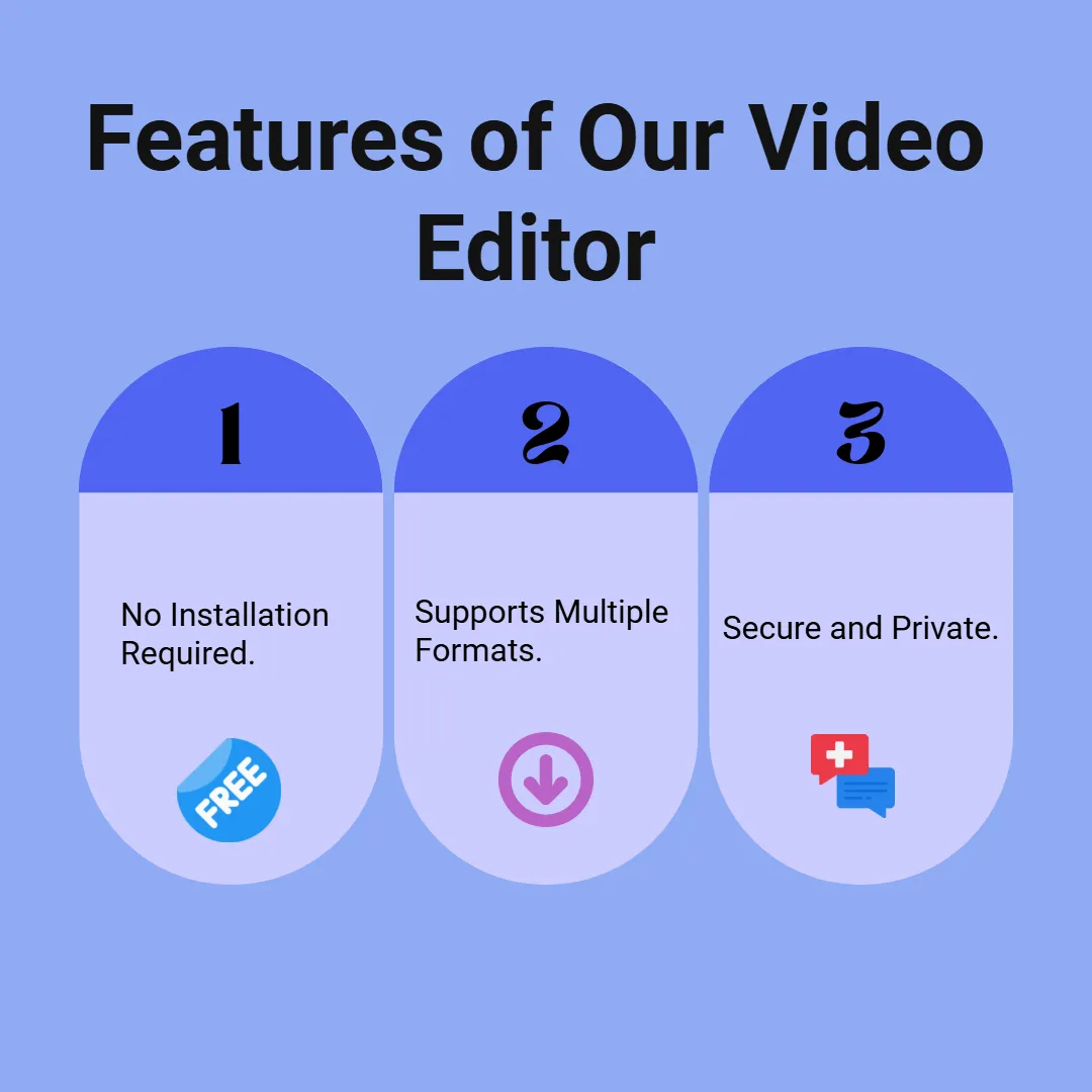 Features of Our Video Editor