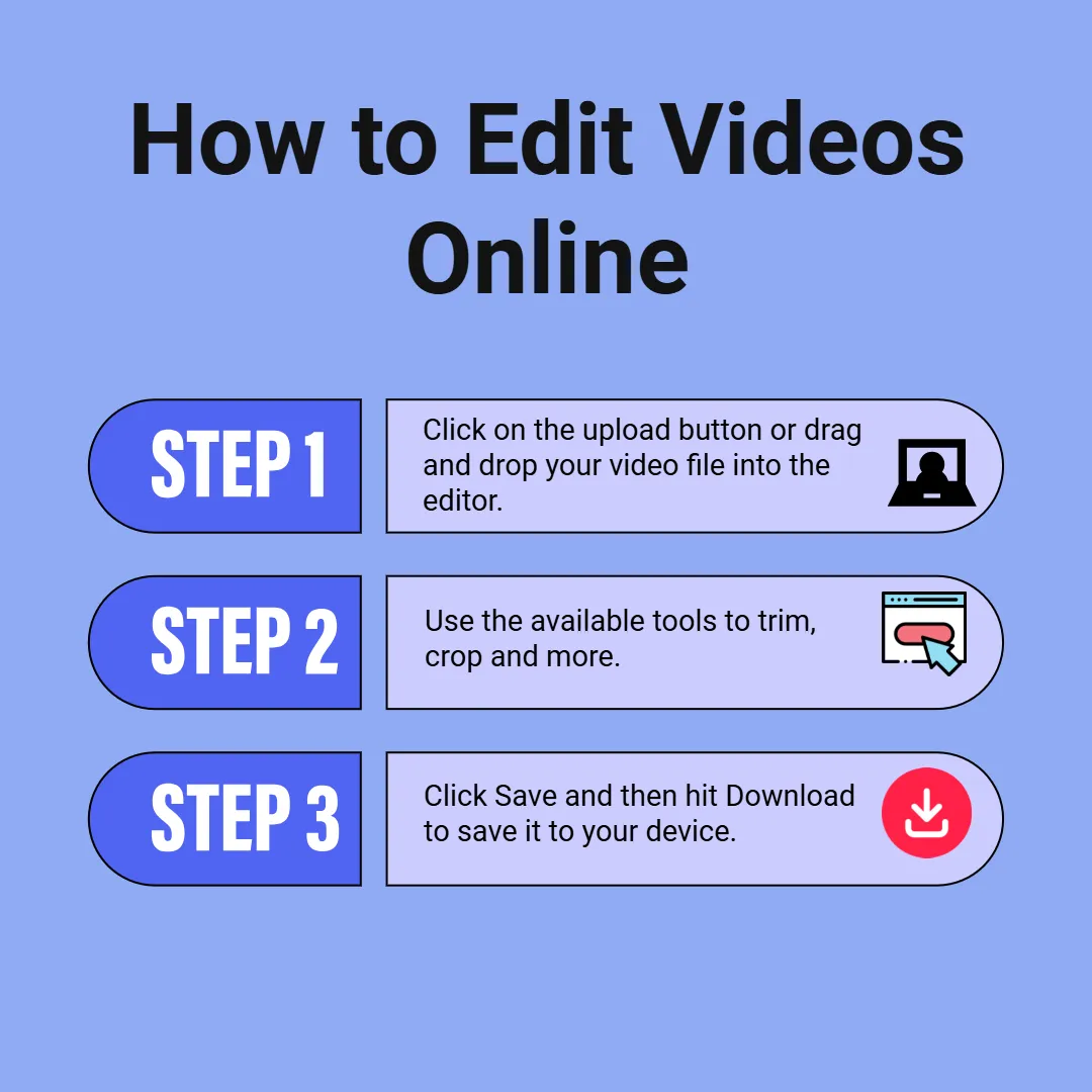 How to Edit Videos Online?