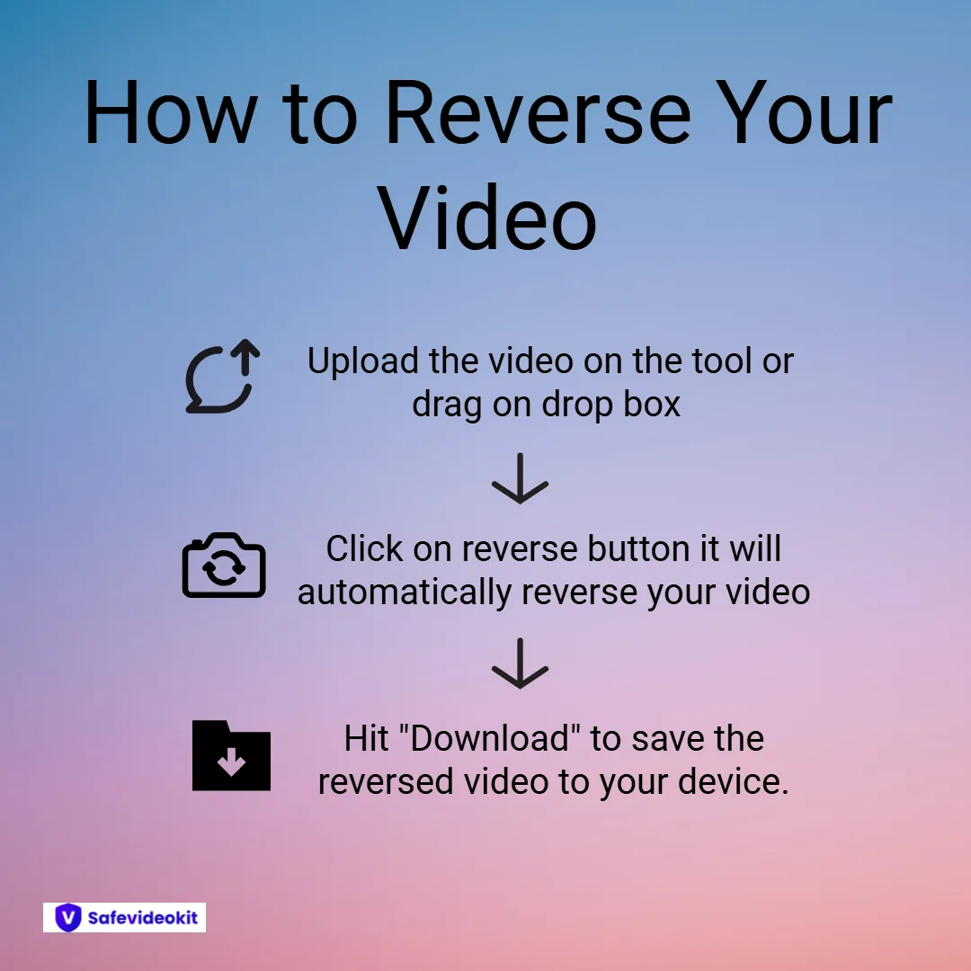 How to Reverse Your Video?