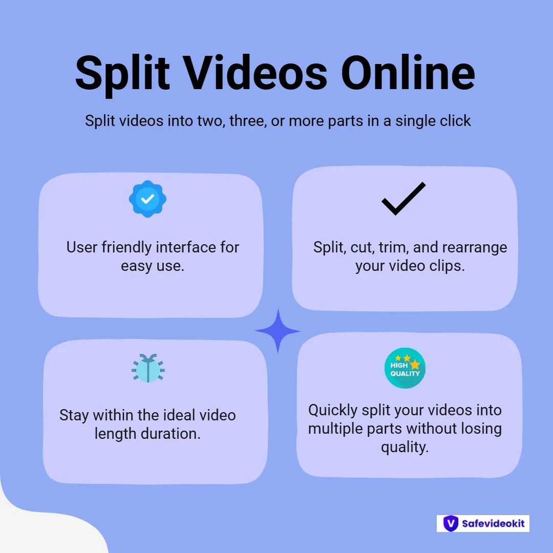 Video splitter Online