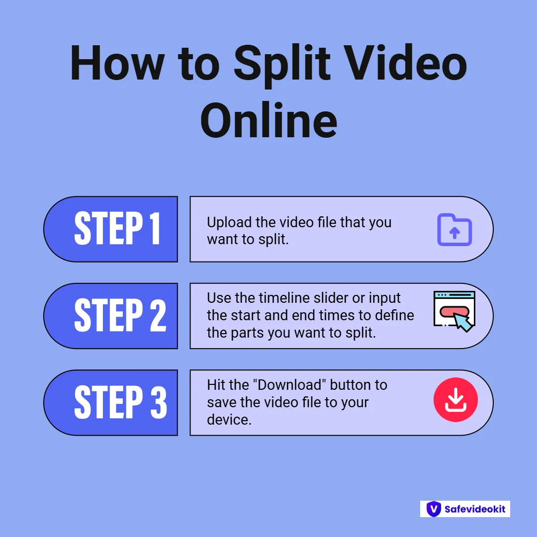 How to Split Video Online?