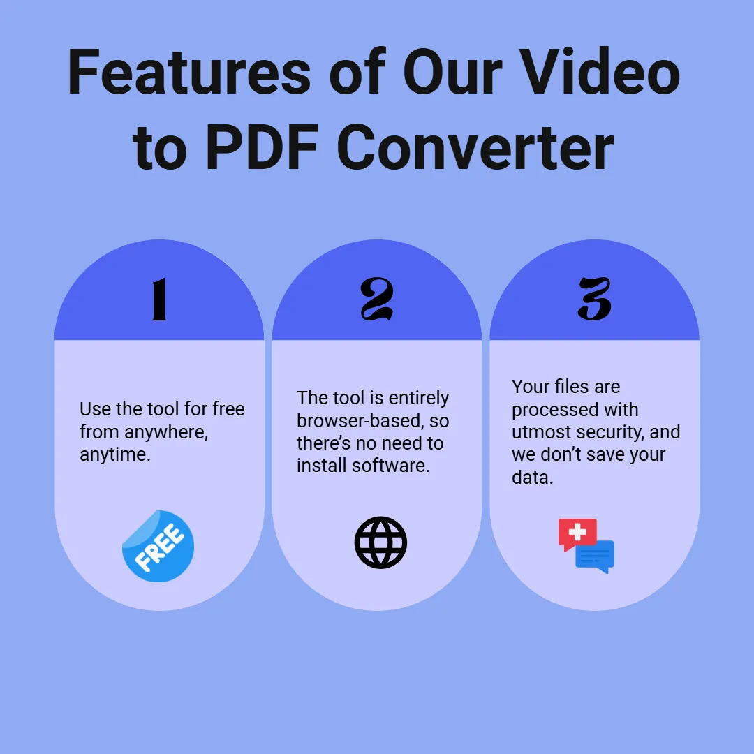 Features of Our Video to PDF Converter