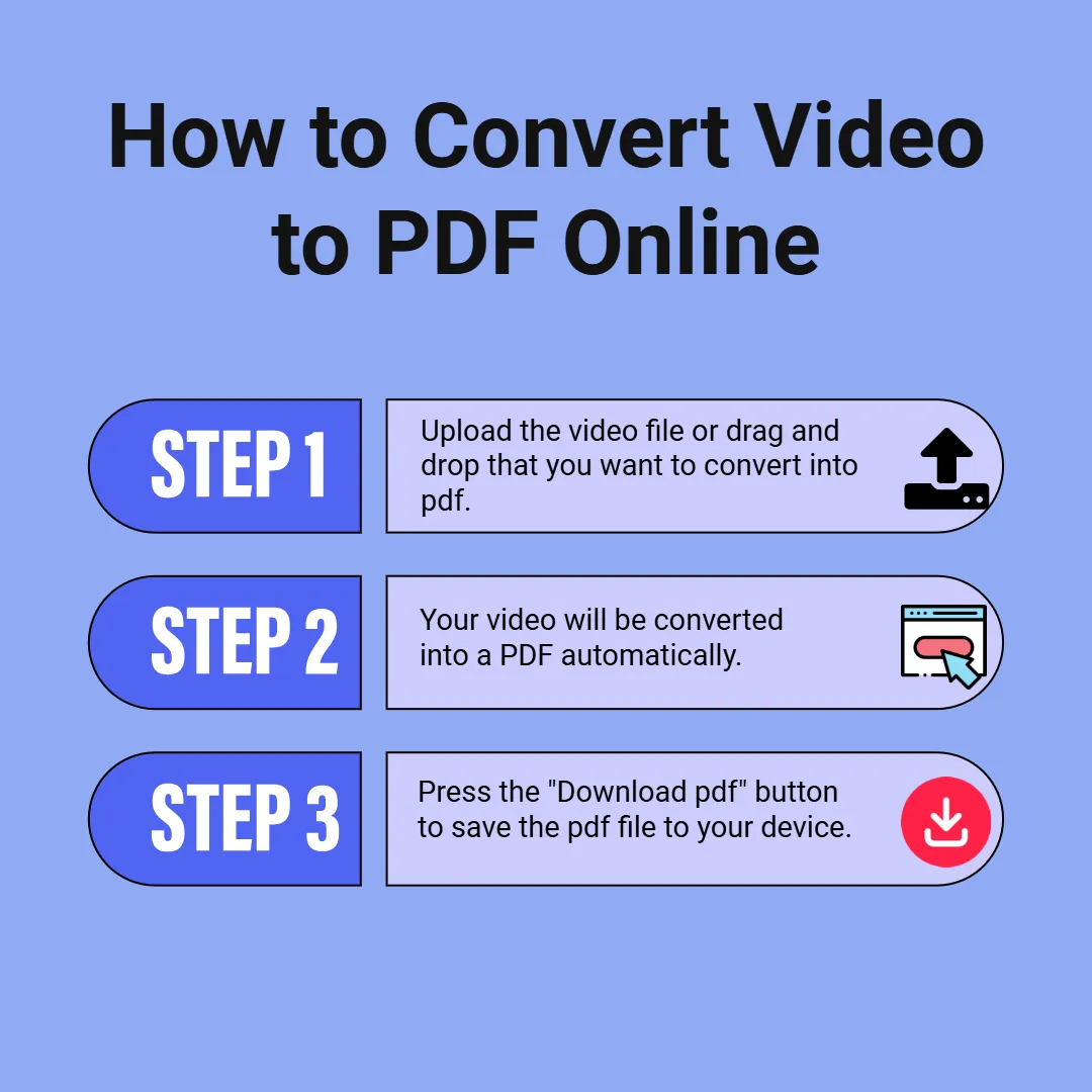 How to Convert Video to PDF Online