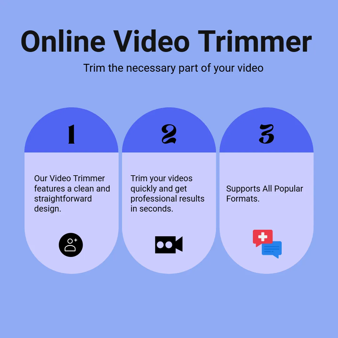 Online Video Trimmer