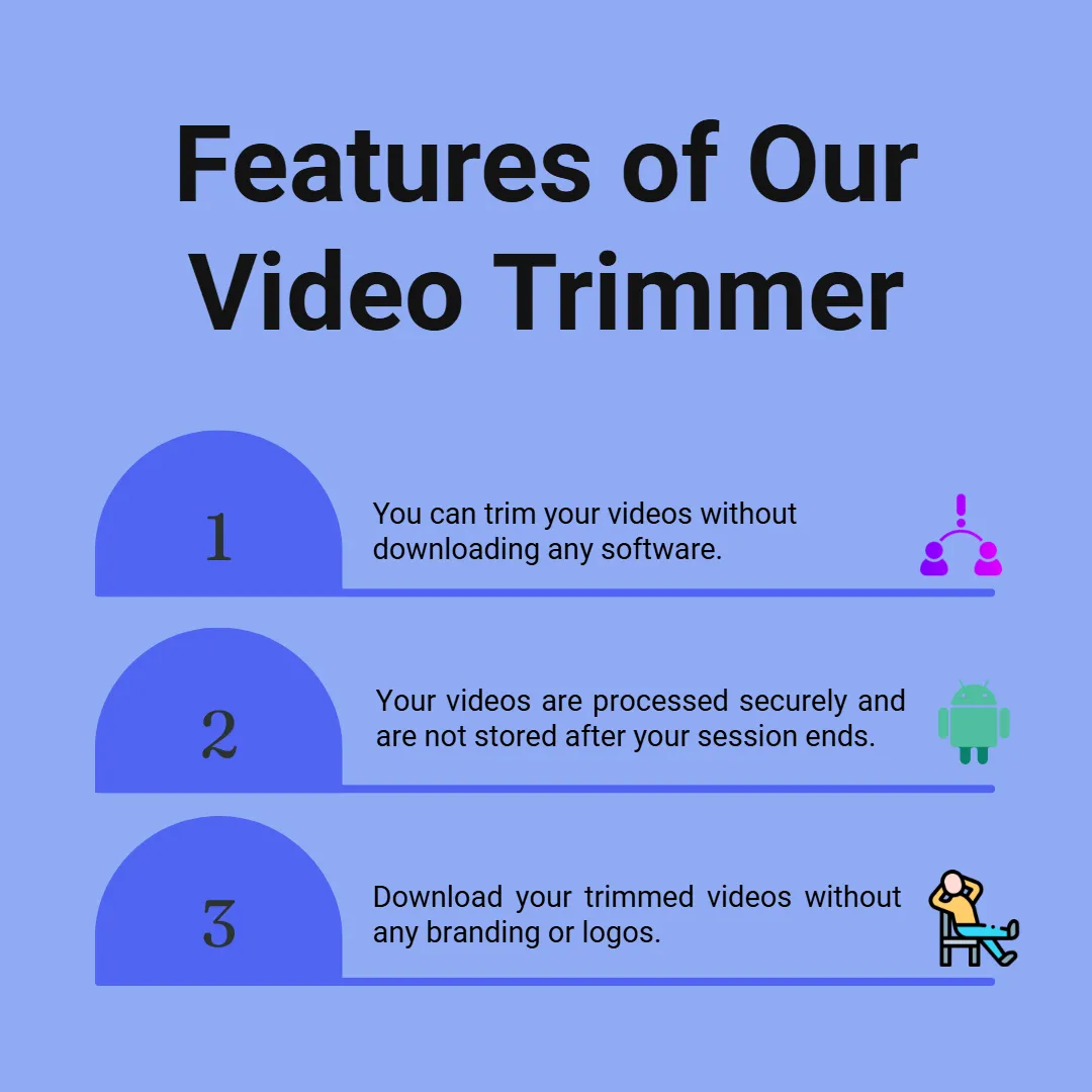 Features of Our Video Trimmer