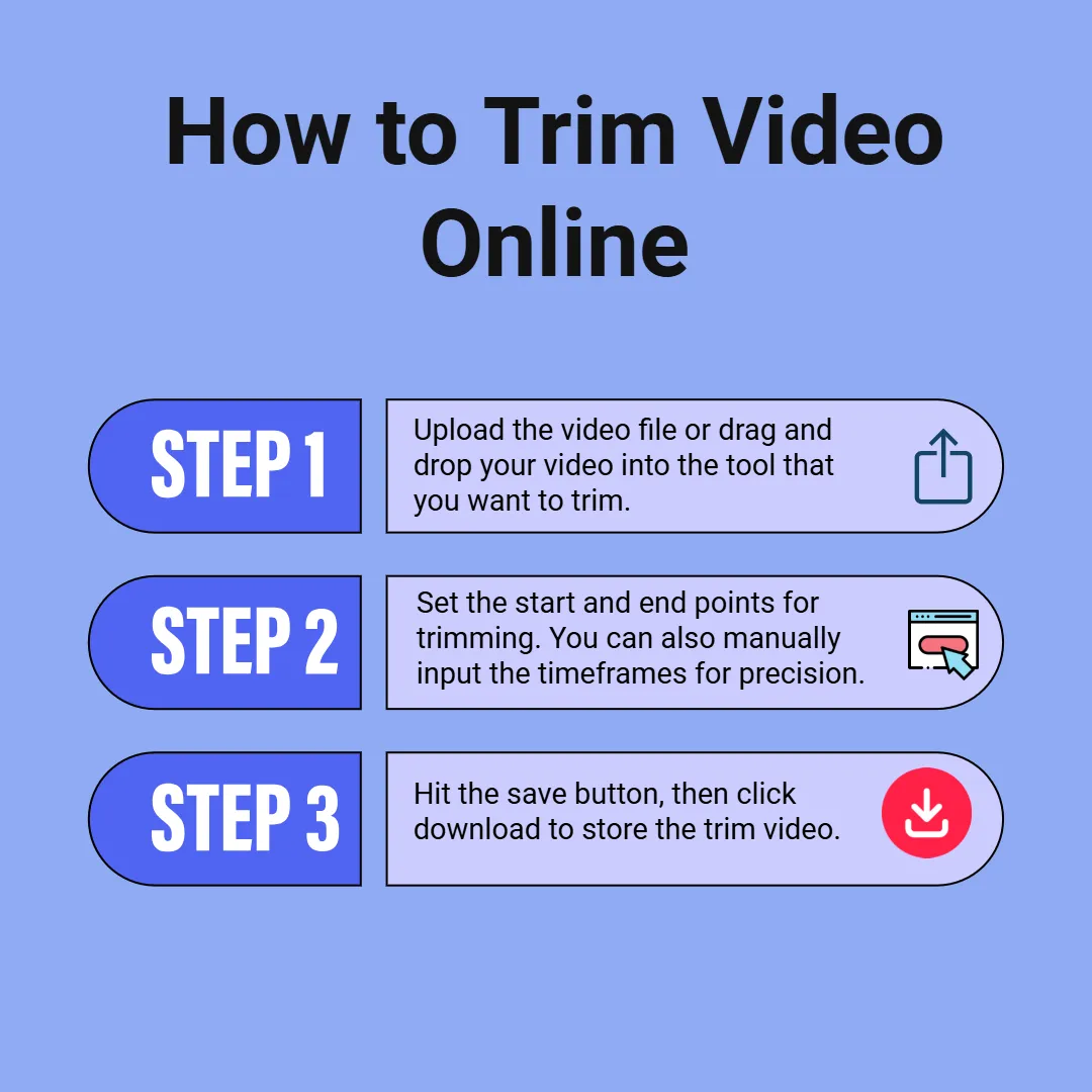 How to Trim Video Online?