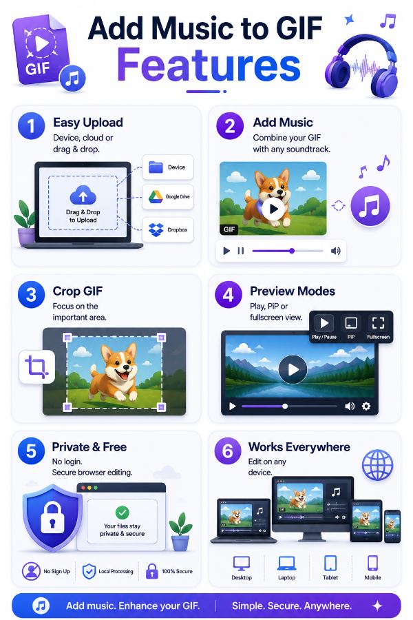 Add audio to video tool features infographic
