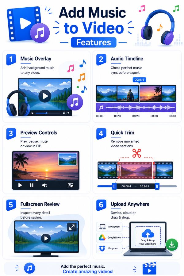Add music to video tool features