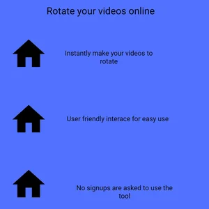 online video rotater