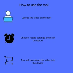 how to rotate the video online