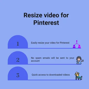 how to resize pinterest boards