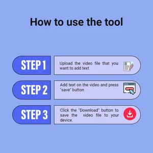 best text to video tool