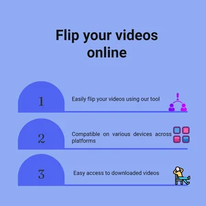 how to flip video on iphone