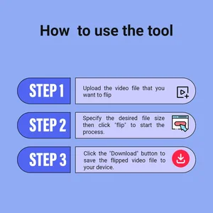 how to flip video