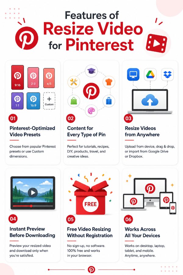 Features of Pinterest video resizer