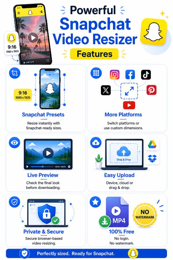Features of Snapchat Video Resizer