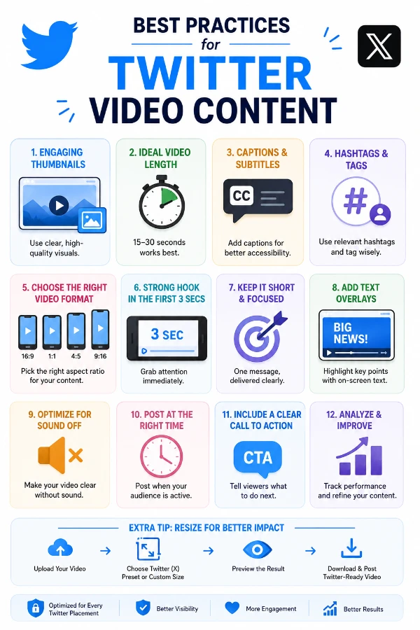 Best practices for creating Twitter video content