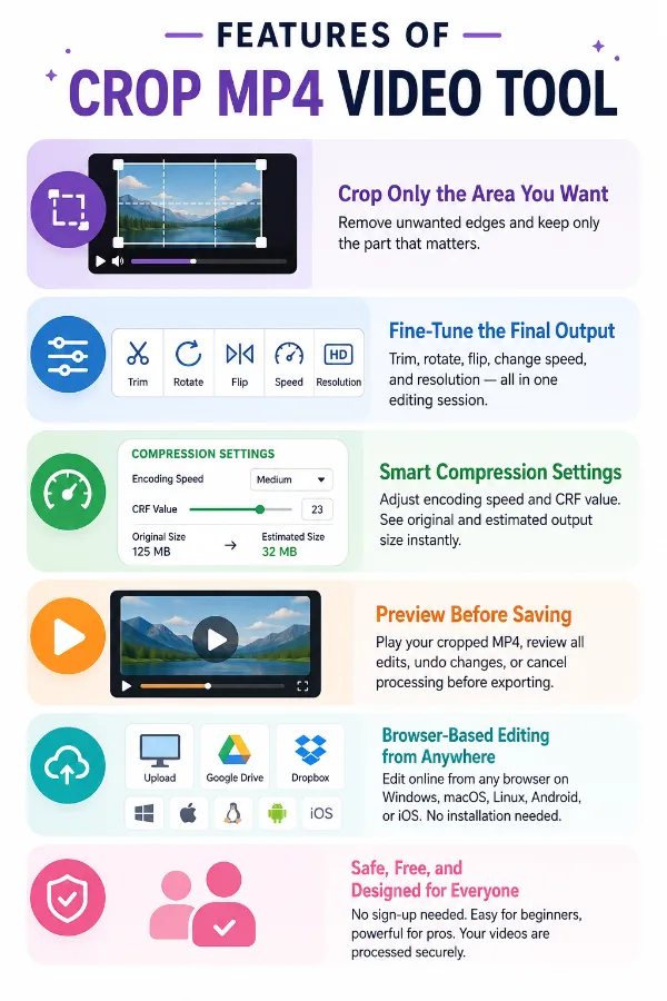 Features of Crop MP4 Video tool